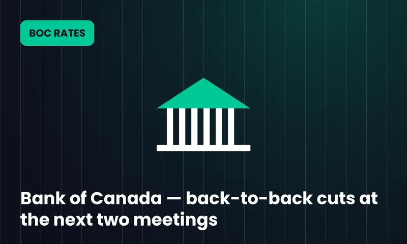 Bank of Canada — back-to-back cuts at the next two meetings