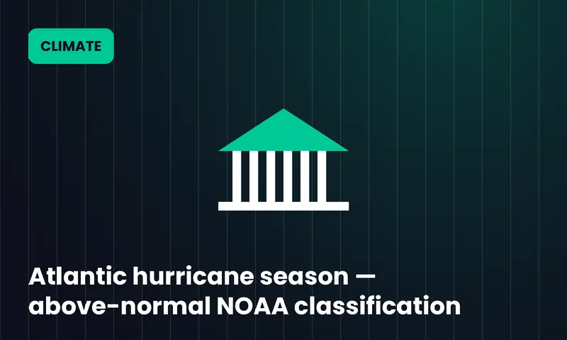 Atlantic hurricane season — above-normal NOAA classification